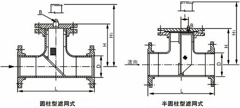 直流式T型過(guò)濾器