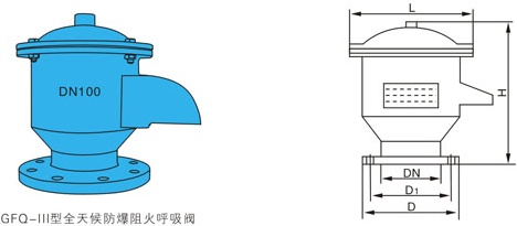 GFQ全天候呼吸閥結(jié)構(gòu)圖